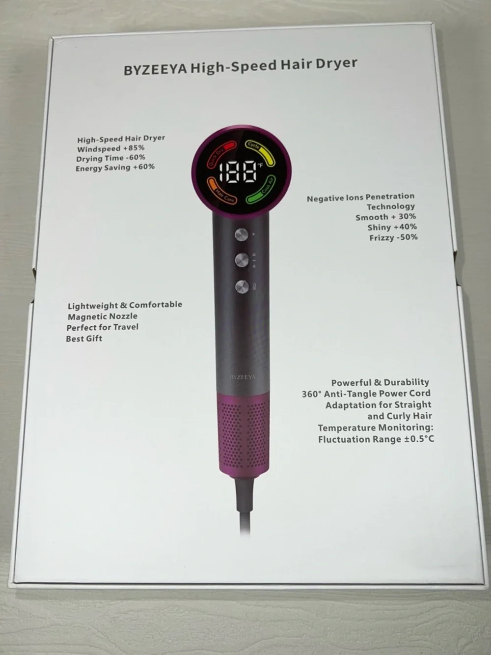 High Speed Ionic Hair Dryer